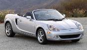 MR2